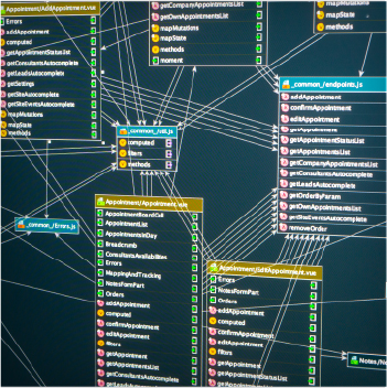 Database Design & Development